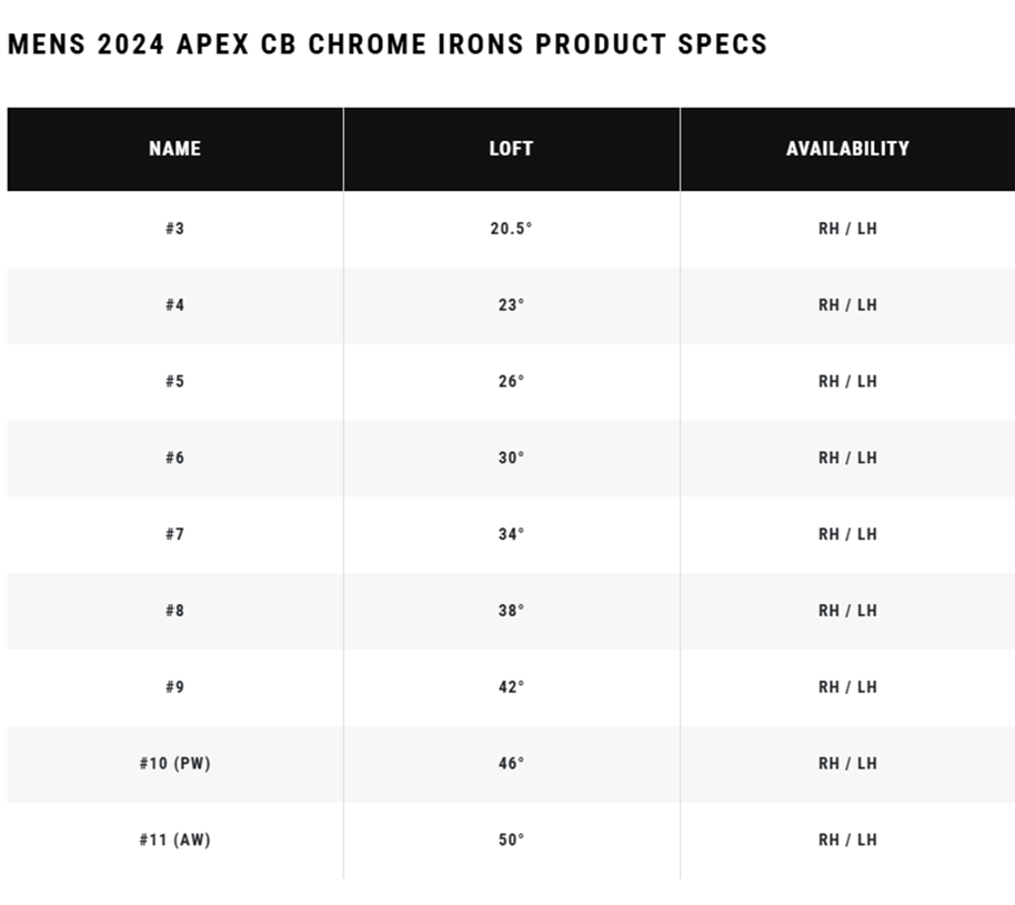 Apex CB 4 t/m 11 DG 115 M STD 24